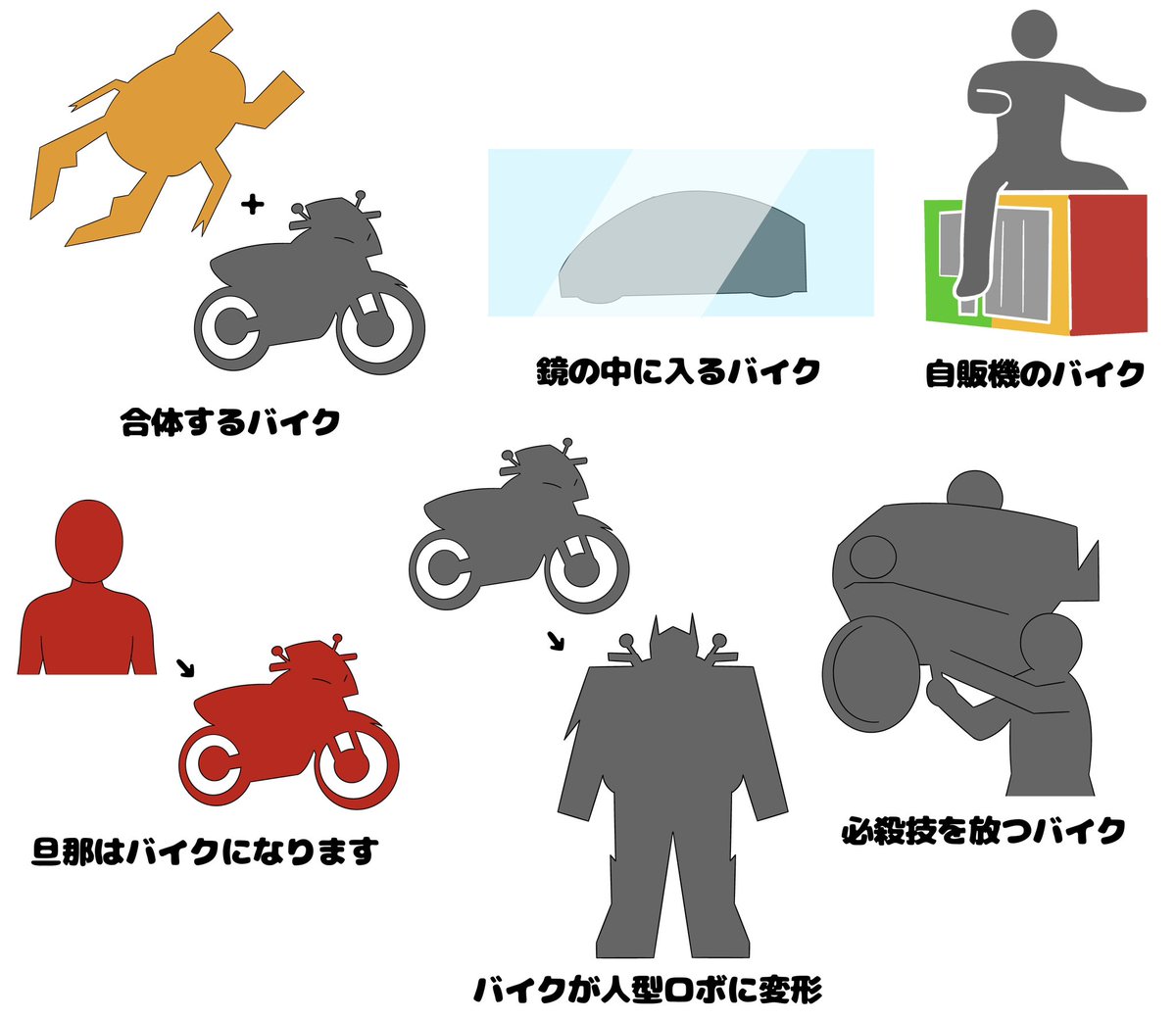 next_omega_'s tweet photo. あなたはどのバイクが好き？ https://t.co/6omNGxPzBh