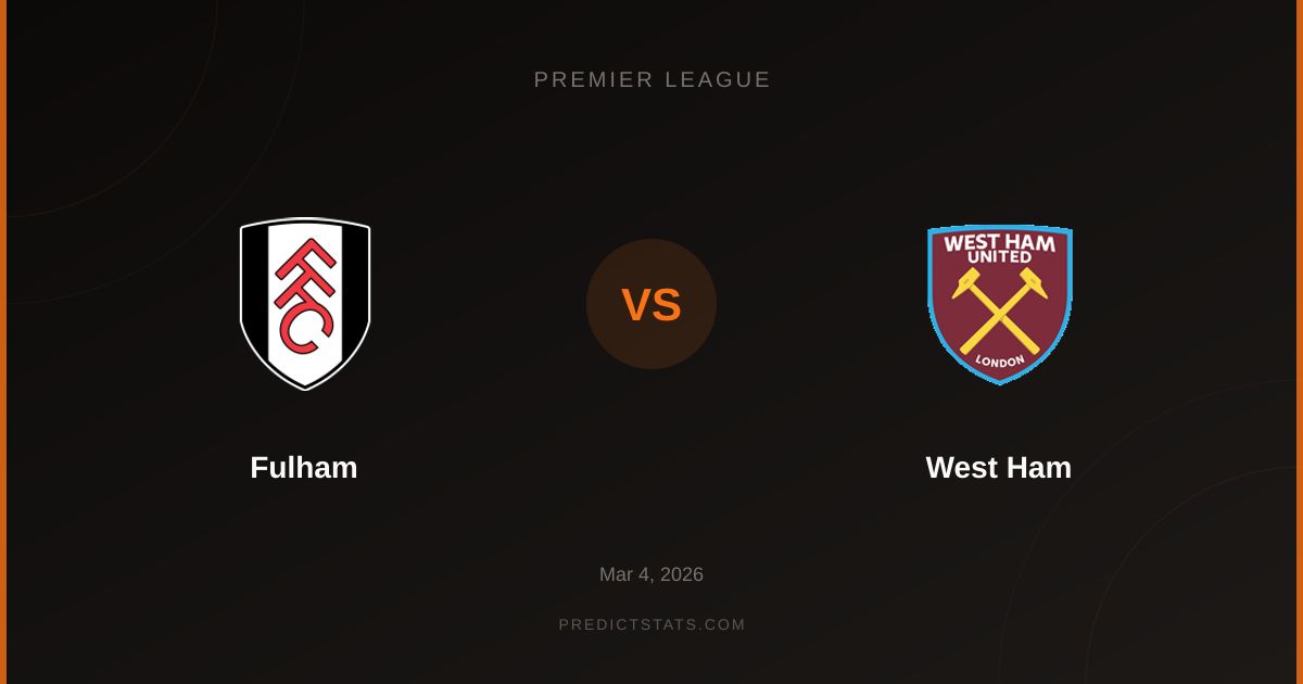 predictstats_pl tweet picture