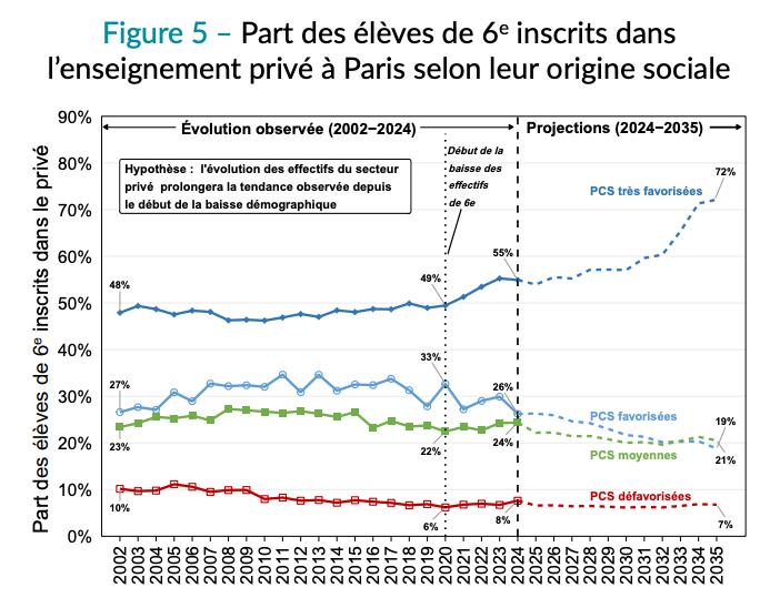 Paul Vannier tweet media