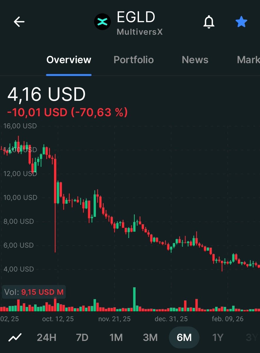 Mircea Brs tweet media