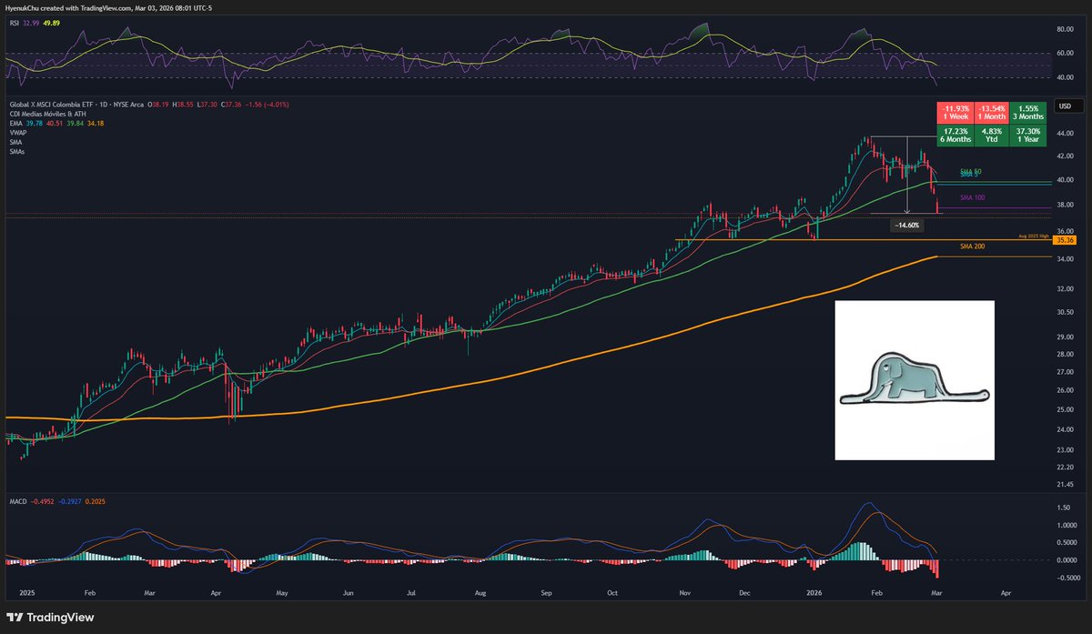 HyenUk Chu tweet media