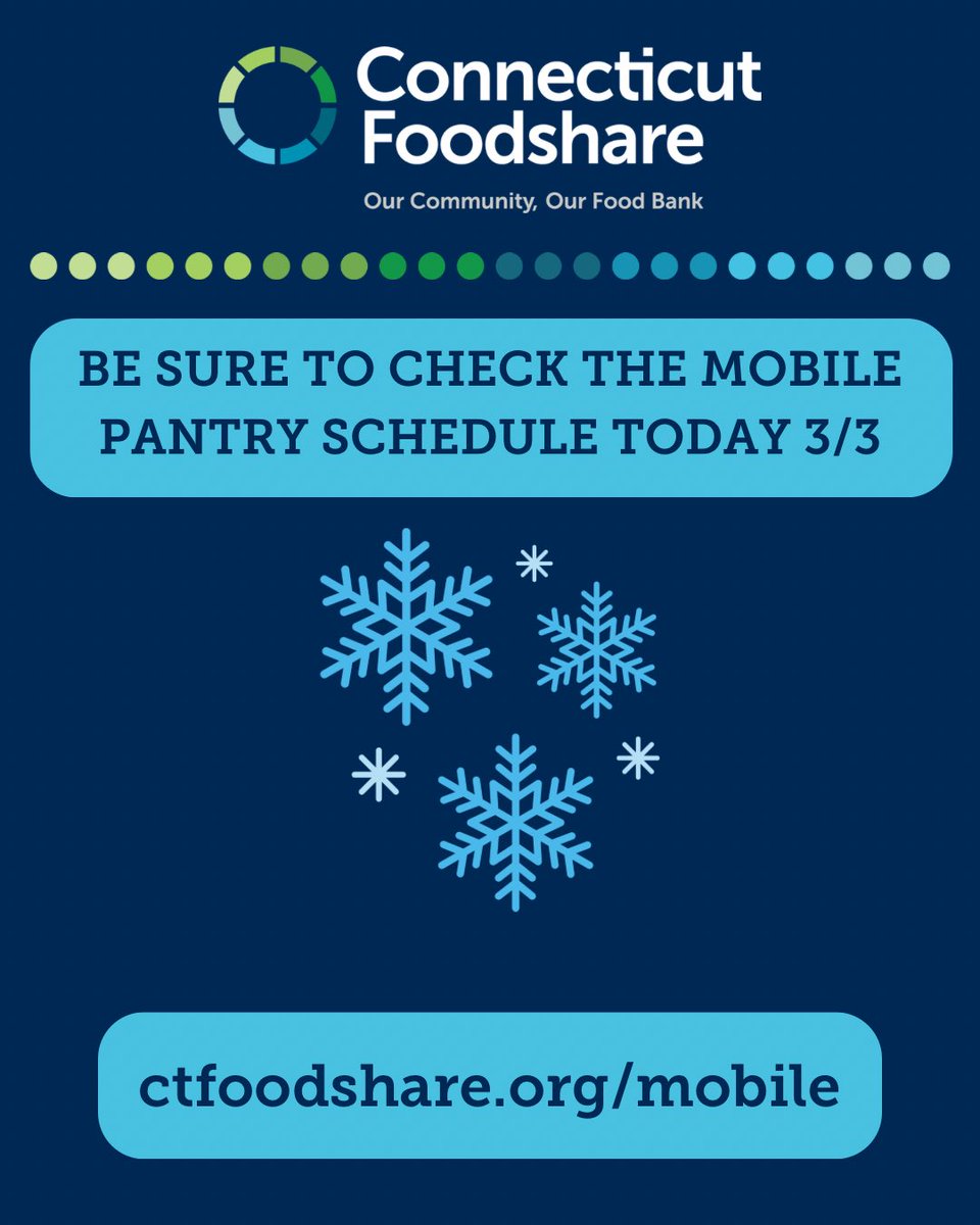 Connecticut Foodshare tweet media