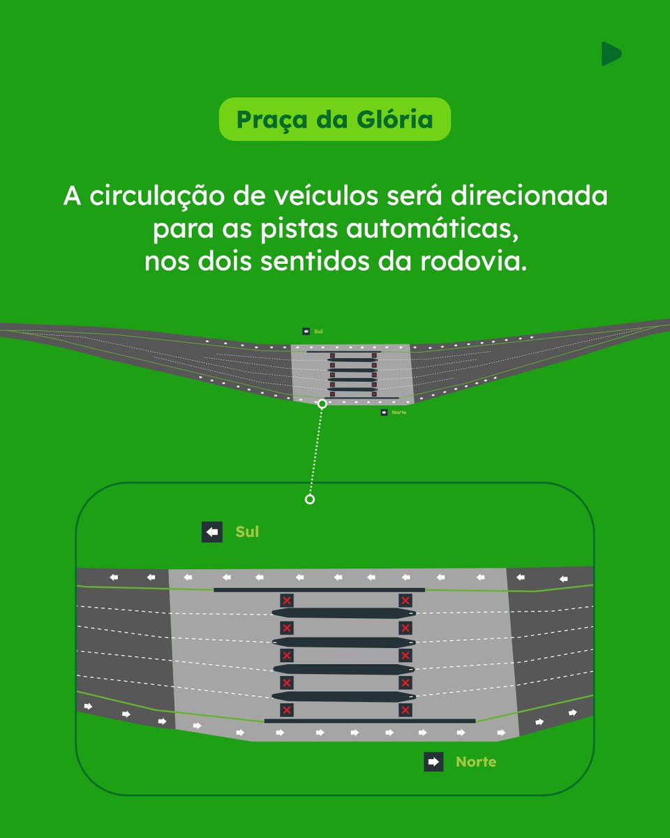 ecoviassul's tweet photo. https://t.co/YCIW7lR38f