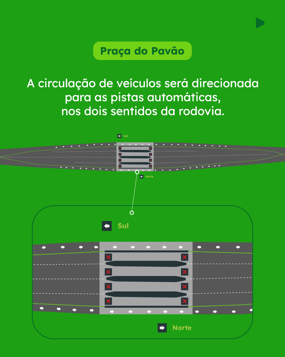 ecoviassul's tweet photo. https://t.co/YCIW7lR38f