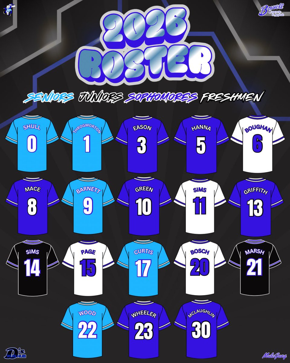 Lone Jack Mules Baseball tweet media