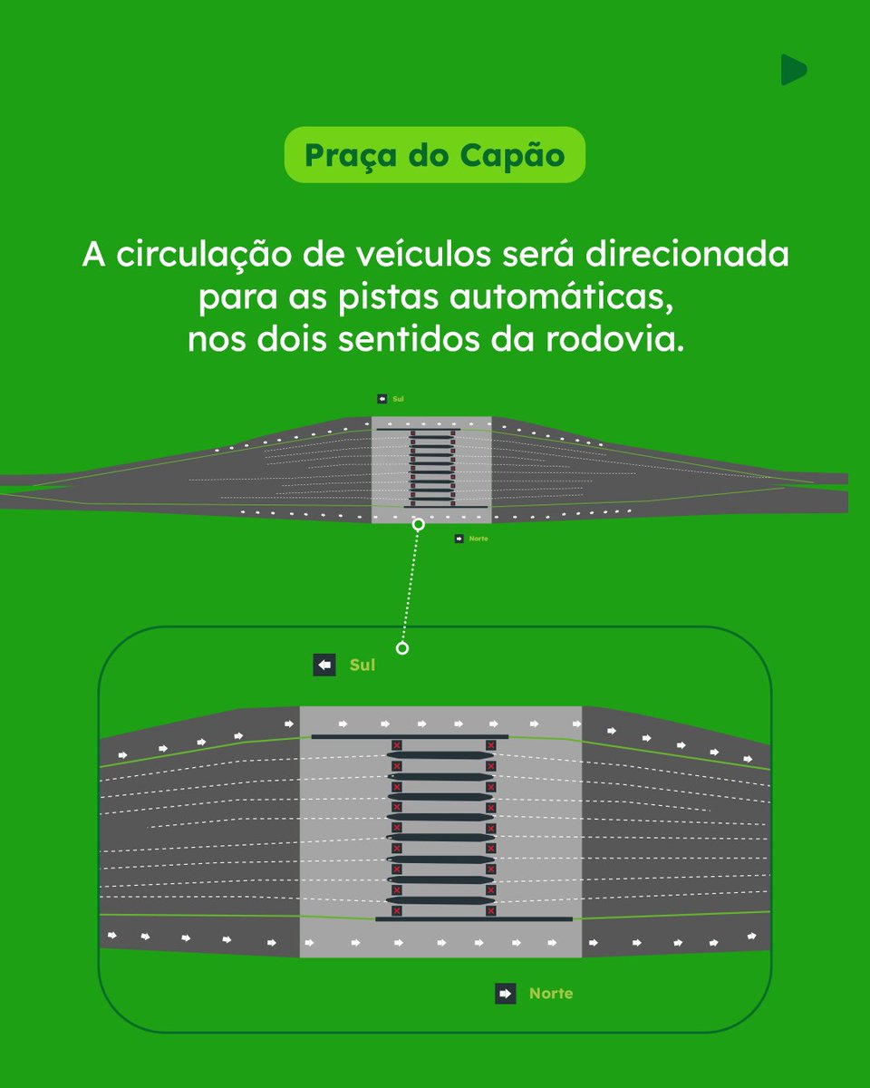 ecoviassul's tweet photo. https://t.co/YCIW7lR38f