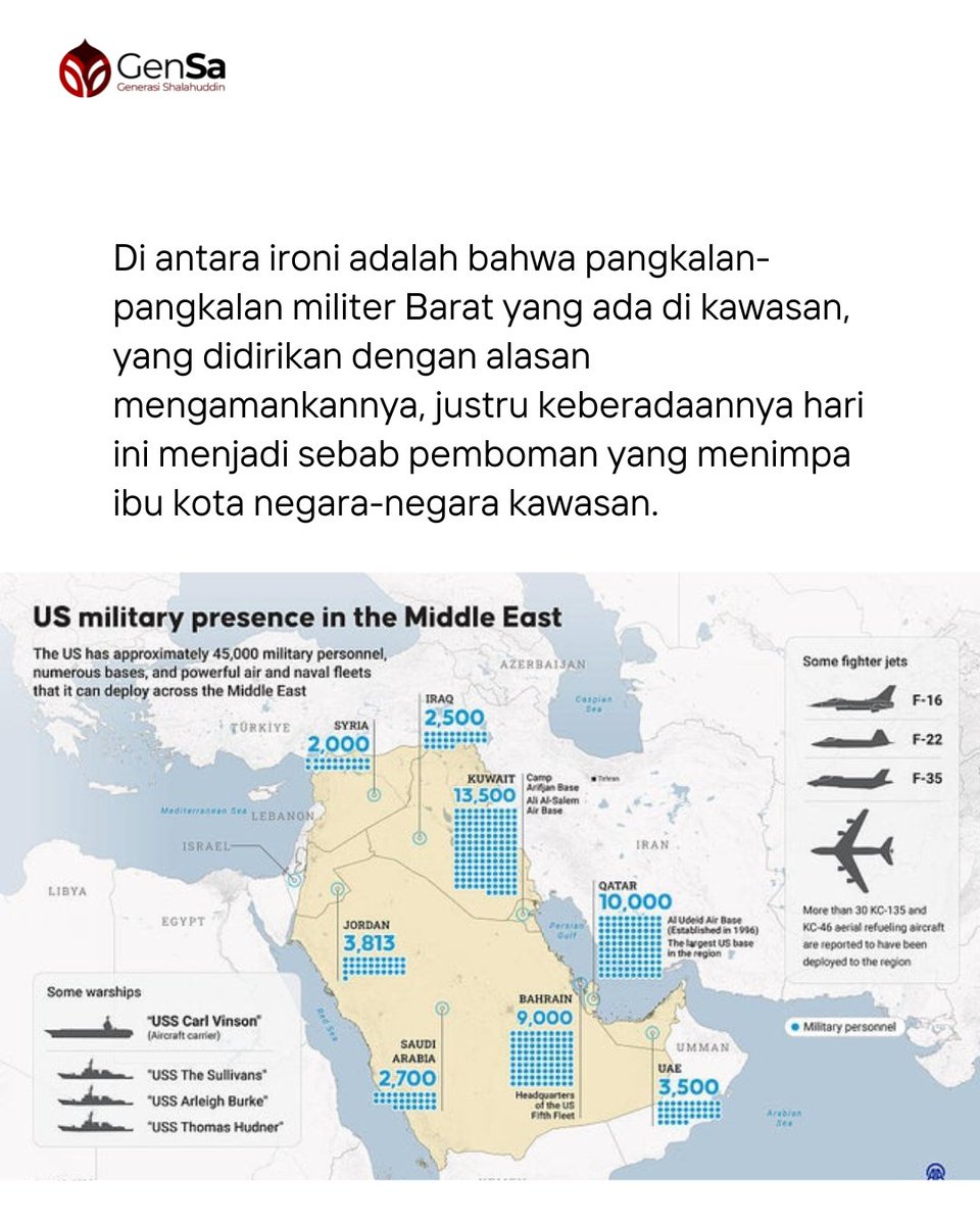 Generasi Shalahuddin tweet media