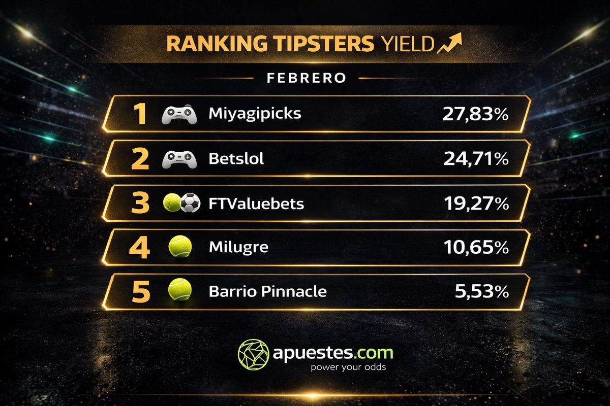 Pronósticos Apuestas tweet media