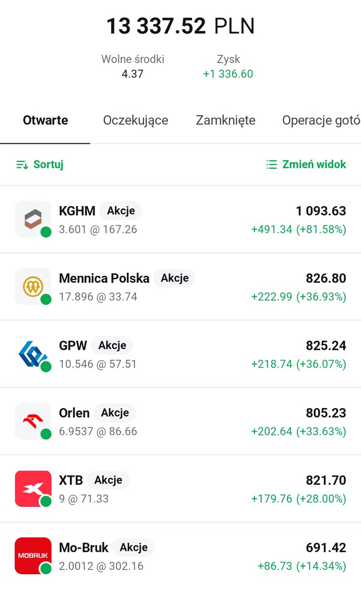 ExitPlan: Wolność Przez Inwestycje tweet media