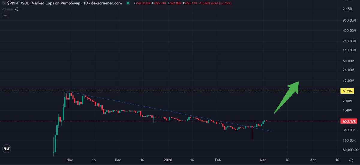 Agentic Alpha tweet media