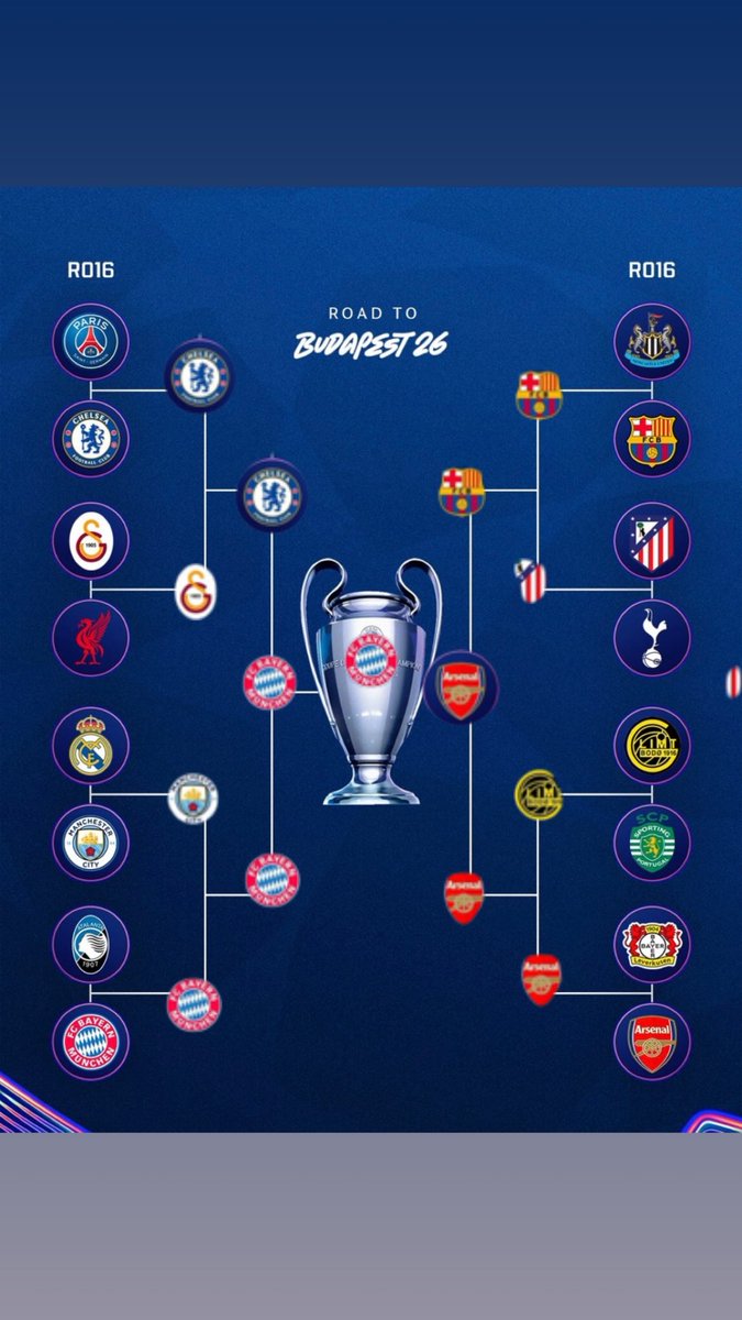 doks976's tweet photo. Champions ligue #UCL #ChampionsLeague2026 https://t.co/KErVmeQz6t