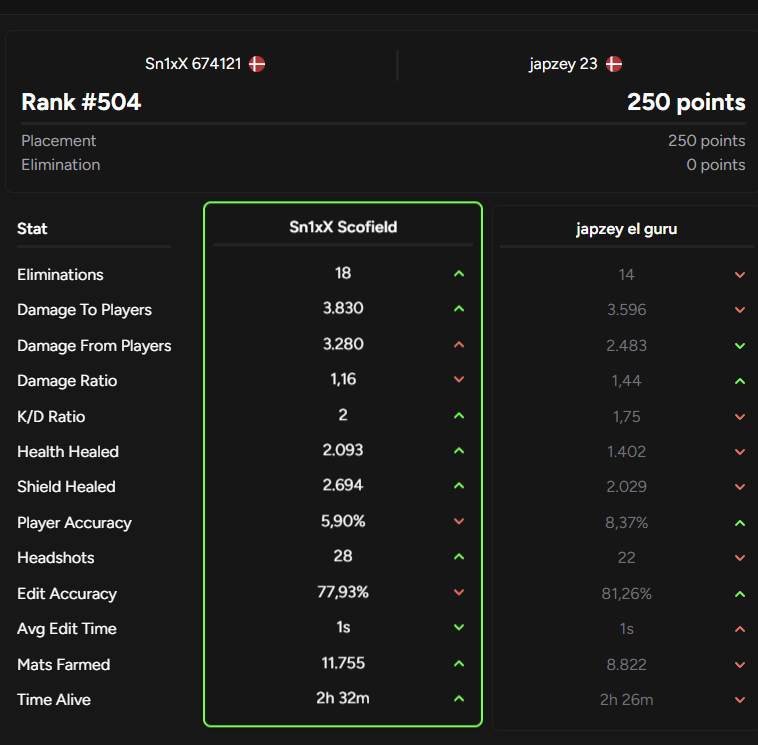japzeywnl tweet media