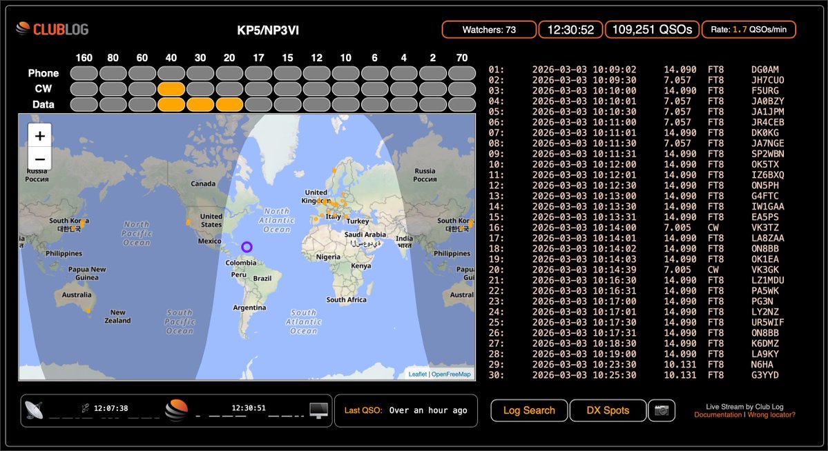 WW2DX (Lee) tweet media