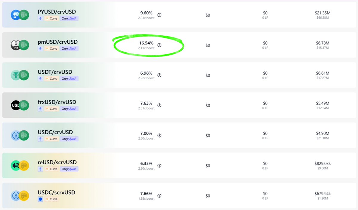 Raacfi's tweet photo. Even if math was never your strongest suit, there is an elephant in the room...👇

It's all about choosing where you move your stablecoin liquidity folks.

Just sayin @StakeDAOHQ looks good...🐘
https://t.co/ApHqDnMD8B https://t.co/I2235LpZVh