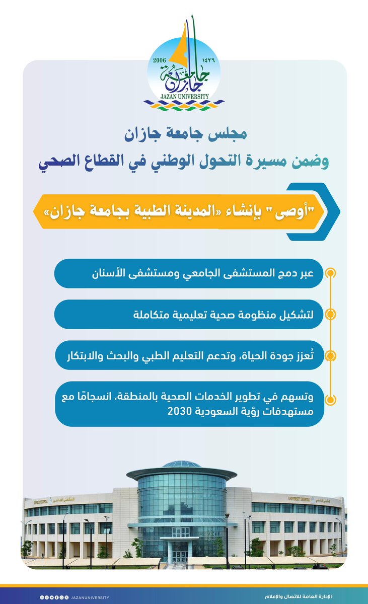 JazanUniversity's tweet photo. مجلس جامعة جازان يوصي بإنشاء 
"المدينة الطبية بجامعة جازان". 
بهدف تعزيز تكامل الرعاية الصحية ودعم مجالات التعليم والبحث والابتكار الصحي.

#برنامج_المستشفيات_الجامعية
#جامعة_جازان https://t.co/8l5uAwHdjp