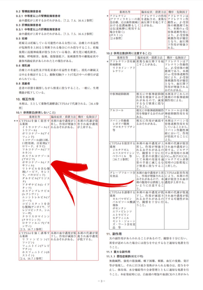 統合失調症やうつ症状に処方される"ラツーダ(一般名：ルラシドン)錠"
CYP3A4で代謝される薬剤であり、CYP3A4を強く阻害する薬剤は併用禁忌となってます⇩
耳鼻科等で汎用される抗生物質"クラリスロマイシン"も禁忌に該当しますので、併用薬はしっかり確認しましょう⚠