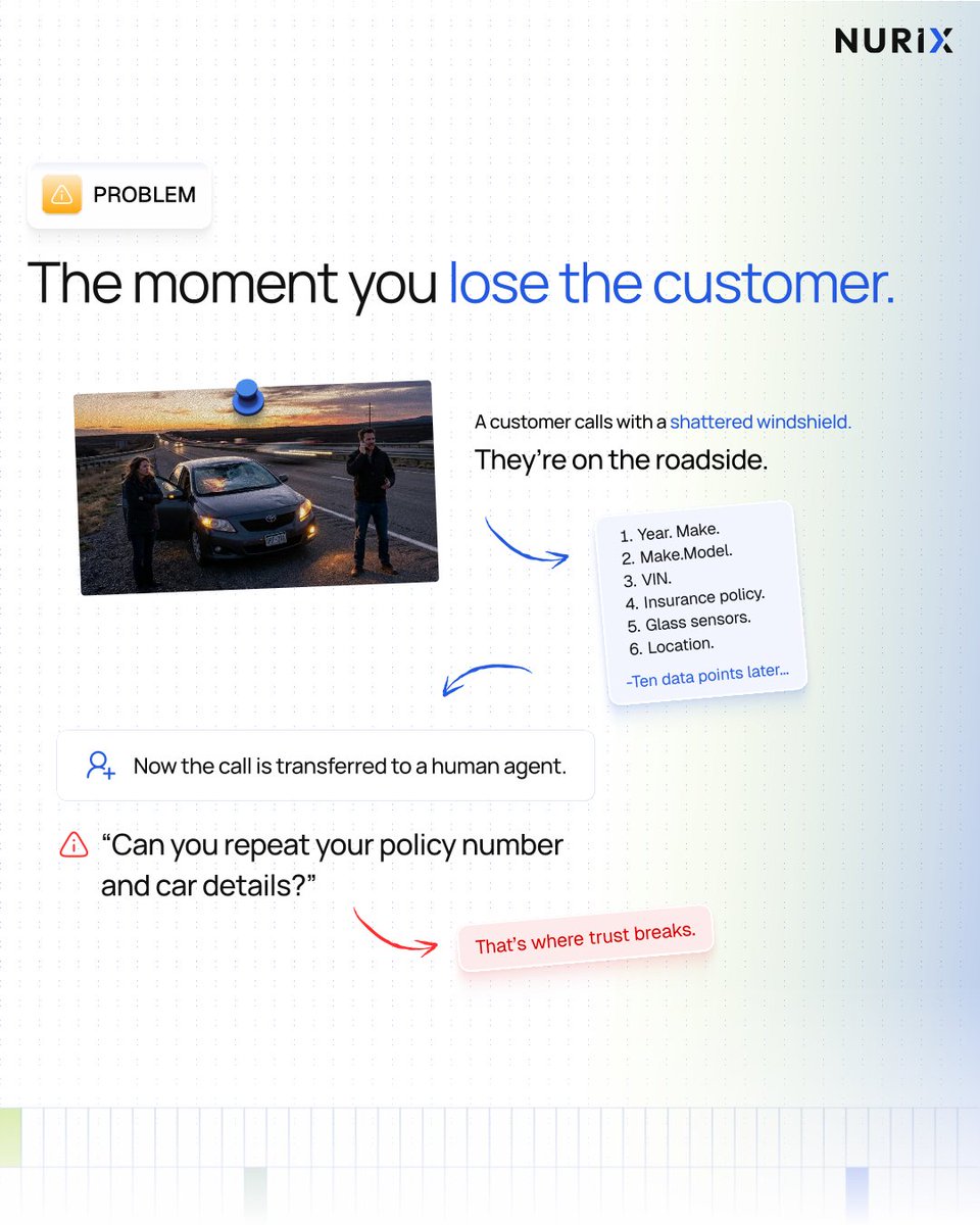Nuplay_AI's tweet photo. Most service failures don’t happen at resolution. They happen during transition.When customers repeat information after a transfer, context is lost, trust drops, and abandonment risk rises.

Multi-Party Call Transfer in NuPlay ensures context moves with the customer.If you're exploring what this looks like in practice, NuPlay is the answer → https://t.co/poxFW9EwwY #EnterpriseAI #CustomerExperience