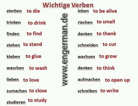 Learn German tweet media