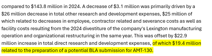 Who caught the CFO portion of yesterday's $QURE cc where he stated they spent >$19 million last year in preparation of BLA filing. This was AFTER the Mar &amp; Apr 2025 meetings of what was going to be necessary for filing. Who actually believes the FDA official saying there is no