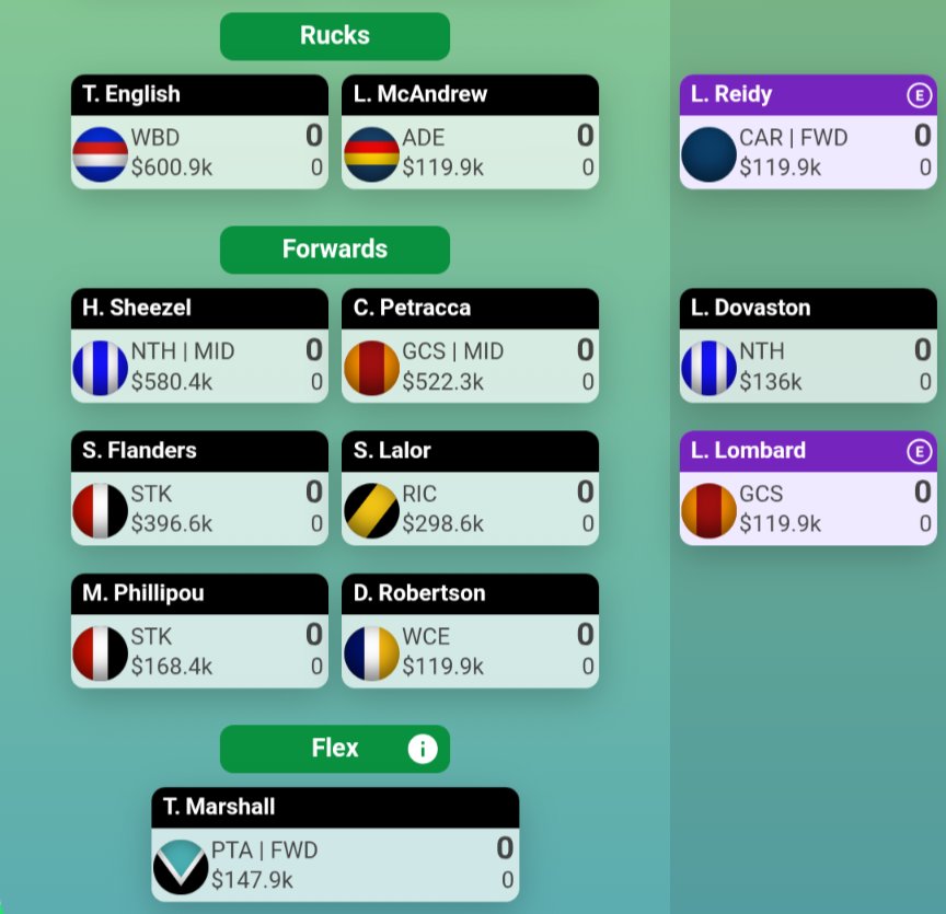 The Hawk 🦅 tweet media