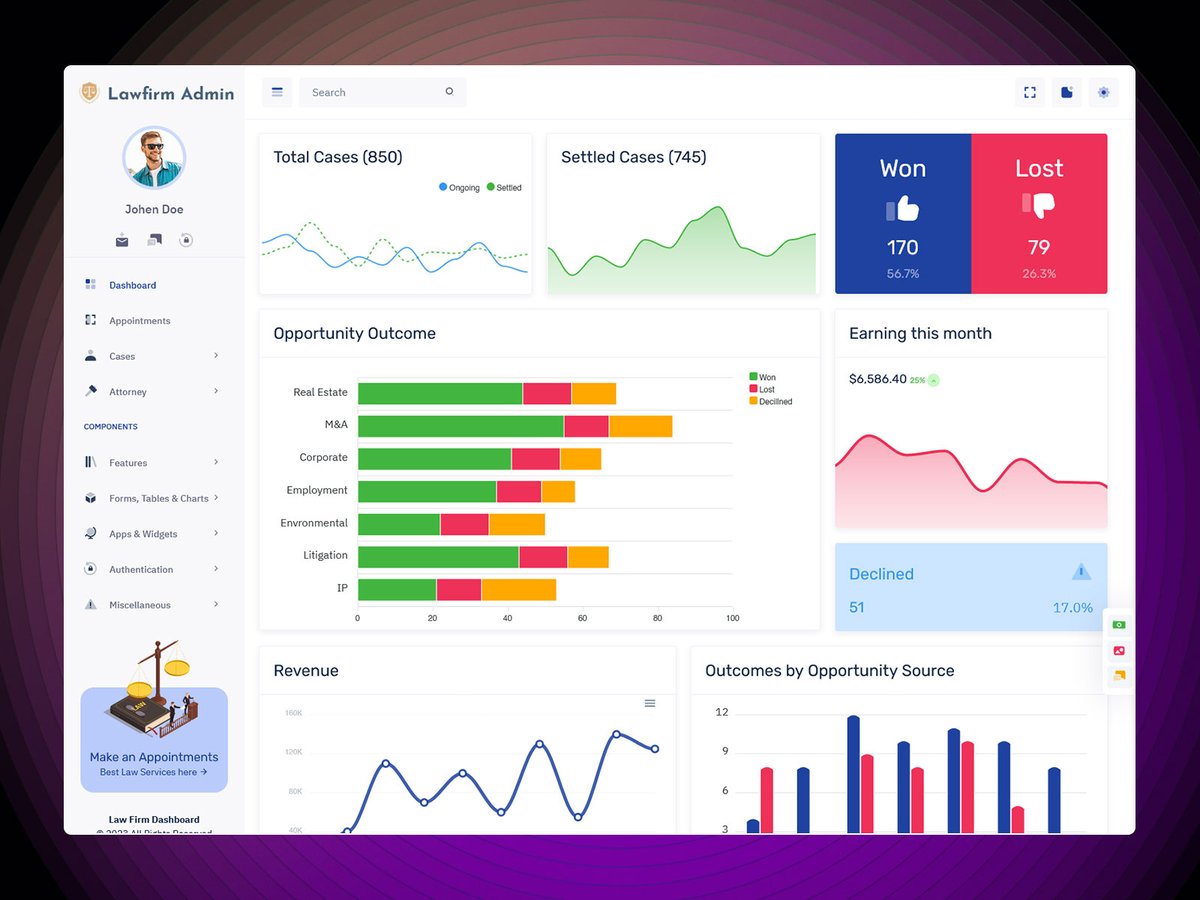 MultiStoreTheme's tweet photo. LawFirm Admin Dashboard – Efficient Legal Case &amp; Client Management ⚖️

Buy Now: https://t.co/HMnmoh1q0E

#LawFirmDashboard #LegalAdminTemplate #Bootstrap5Admin #CaseManagement #ClientRecords #DocumentTracking #AppointmentScheduler #AdminUI #DashboardTemplate https://t.co/yQJyvZz0QW
