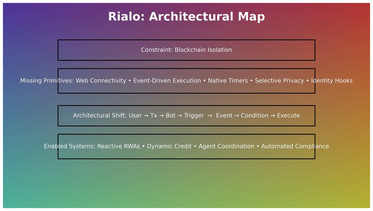 DTWO (Ø,G) tweet media