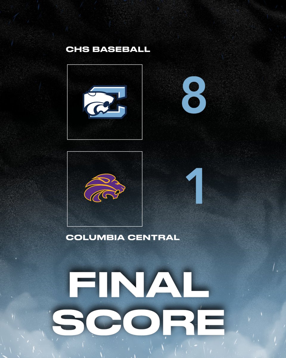 Centennial HS Baseball tweet media