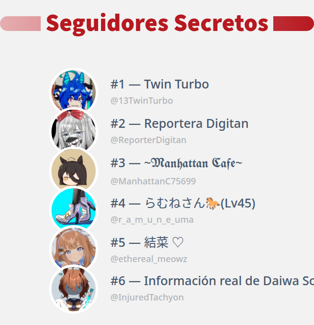 ¡Acabo de descubrir quién visitó mi perfil de Twitter!

⠀➡️ infinitetweet.me/secret-stalker…