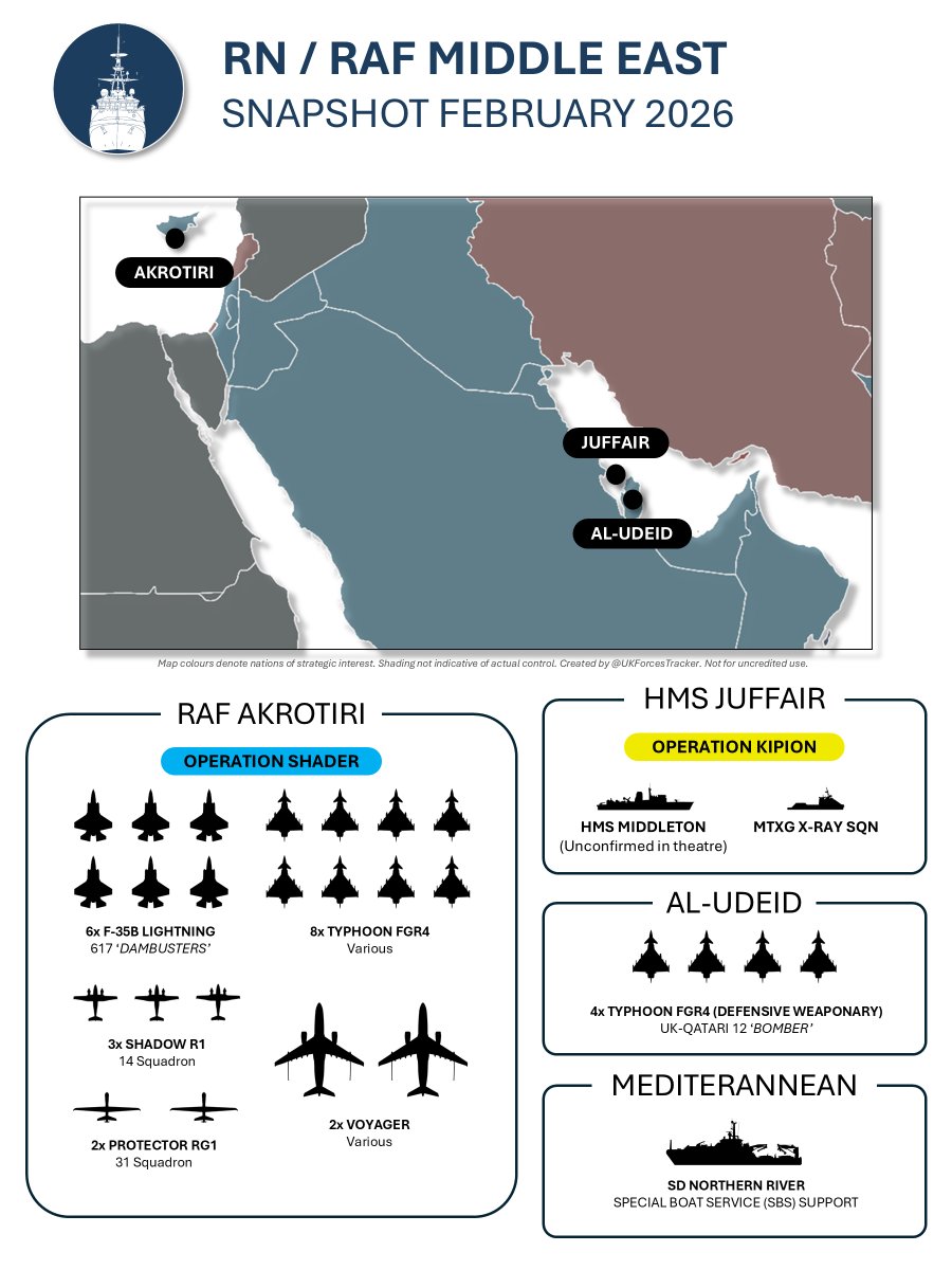 UK Forces Tracker tweet media