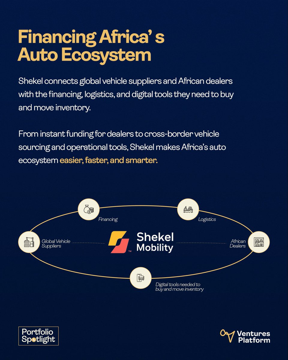 Ventures Platform Fund tweet media