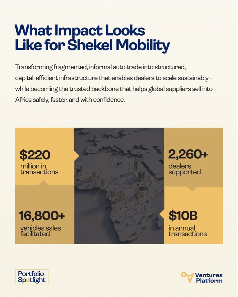 Ventures Platform Fund tweet media