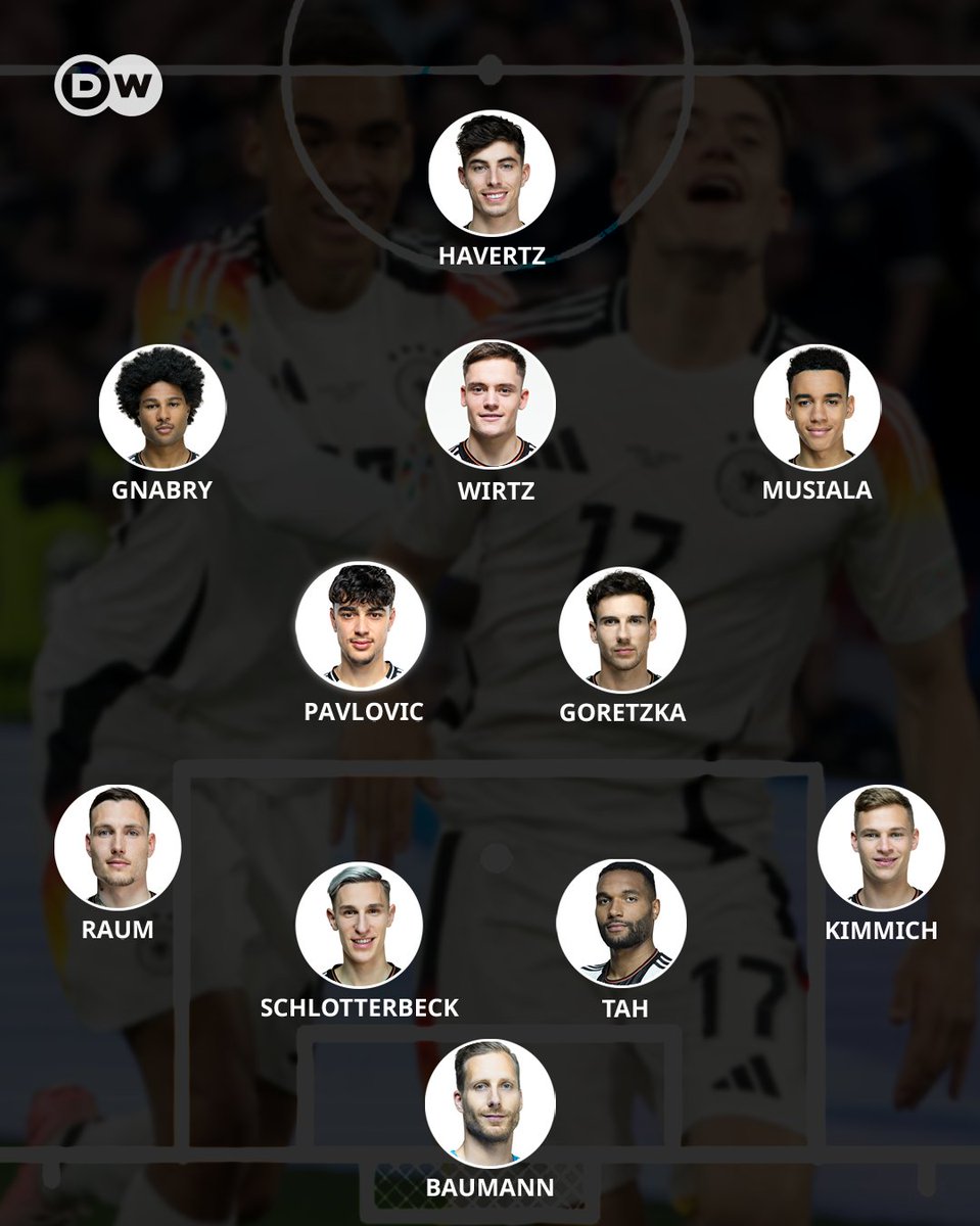 DW Sports tweet media