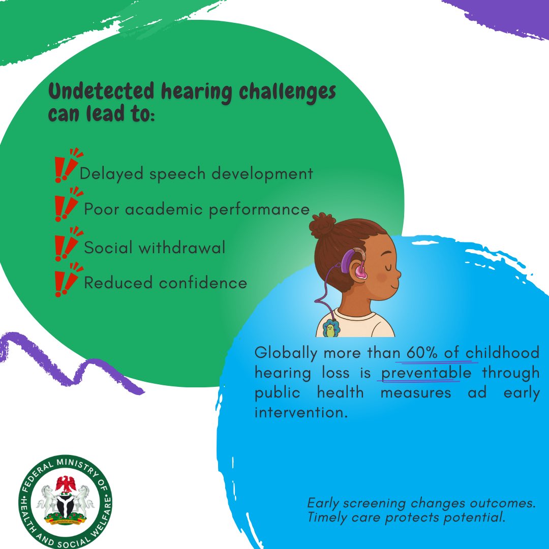 Fmohnigeria's tweet photo. Hearing is foundational to learning, communication, and inclusion.

Globally, over 60% of childhood hearing loss is preventable through public health measures and early intervention.

On #WorldHearingDay2026, Nigeria strengthens hearing care from communities to classrooms by expanding screening, strengthening referral systems, and building frontline capacity for early detection.

Because education begins with listening.

#HealthyNaija
#HearingCareForAll
#HealthForAll
#MinistryOfHealthNG