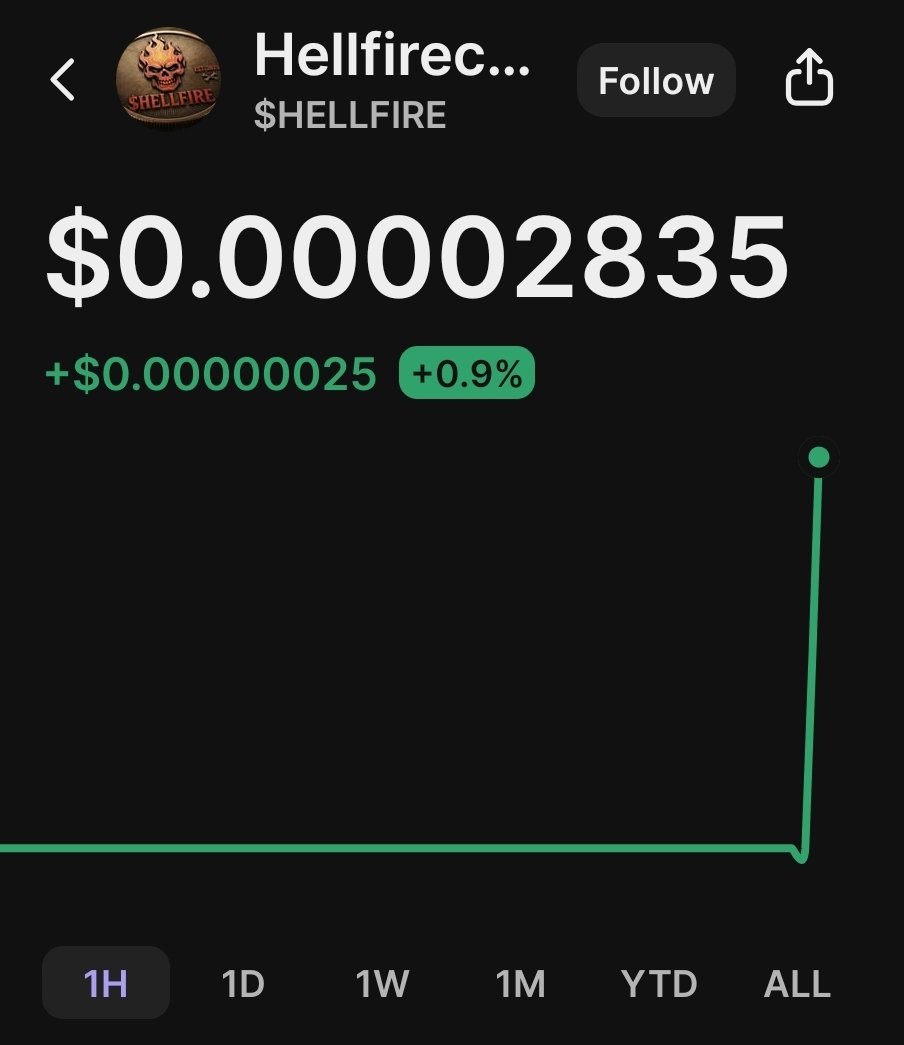 Hell Fire tweet media