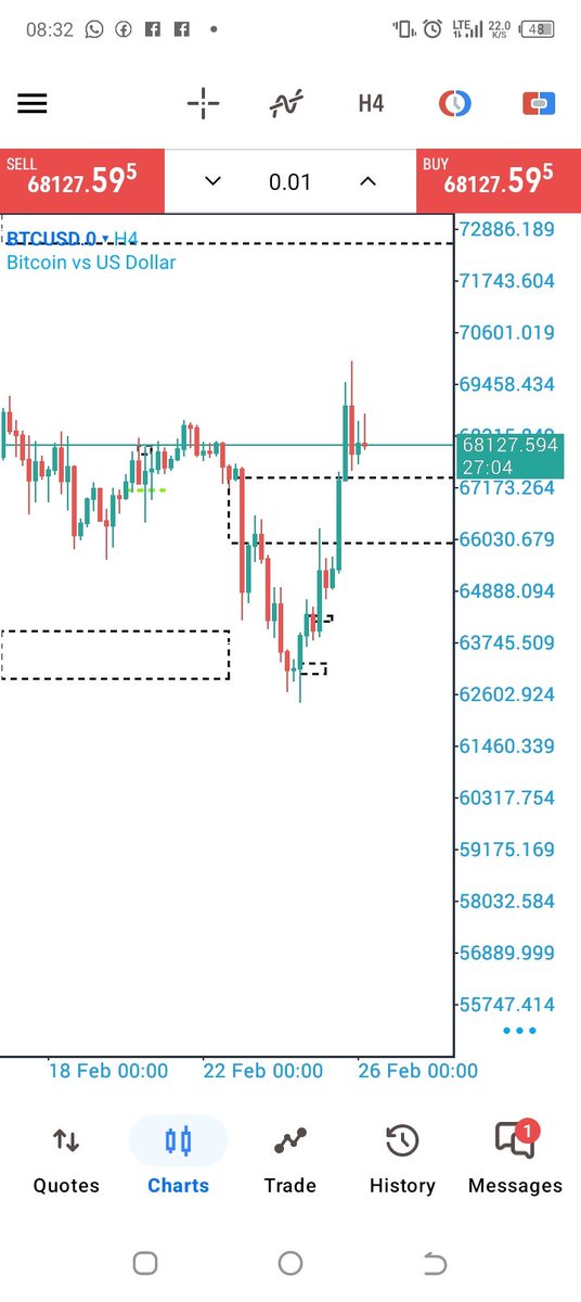 CalebHart8y's tweet photo. Silver 
Solana
&amp;
Bitcoin https://t.co/UFASeHcDCU