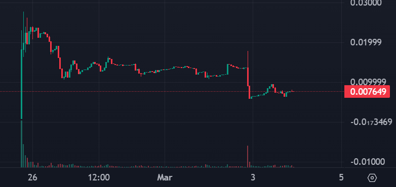 ビットコヌシ tweet media