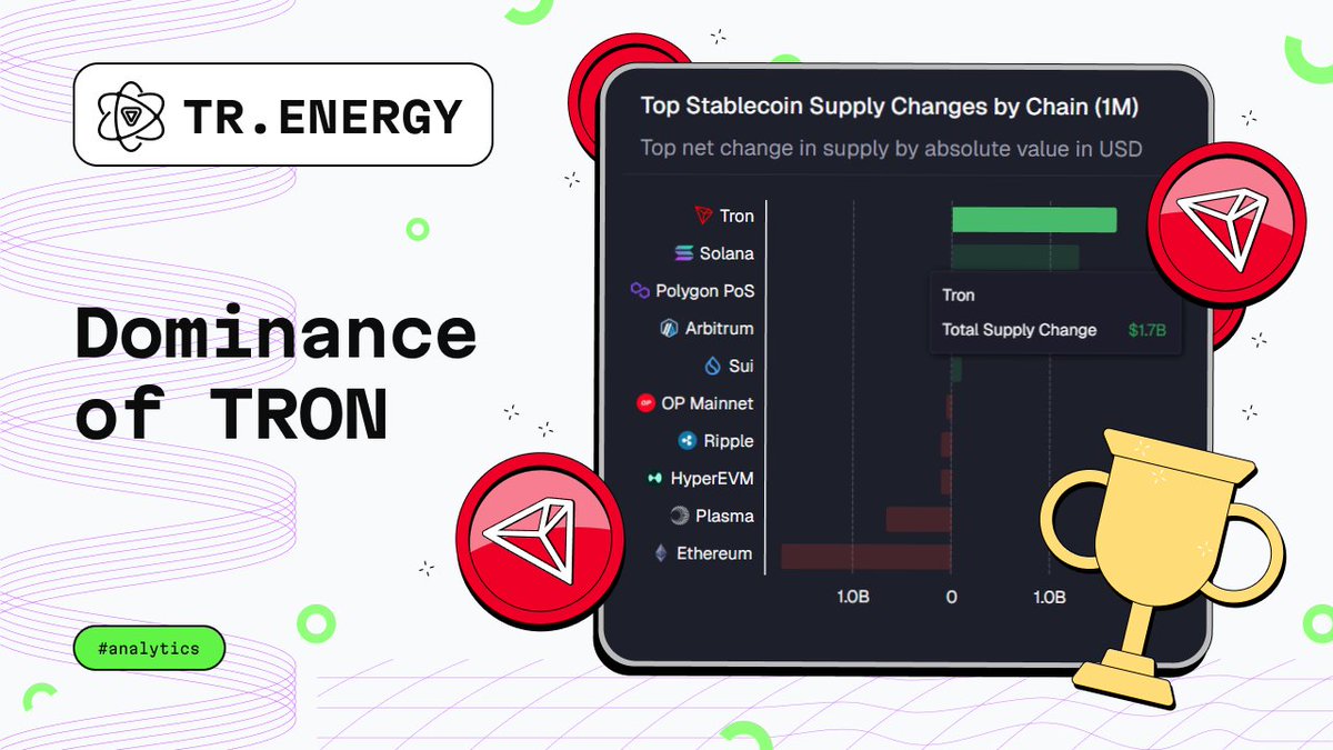 TR.ENERGY - Tron Crypto Wallet tweet media