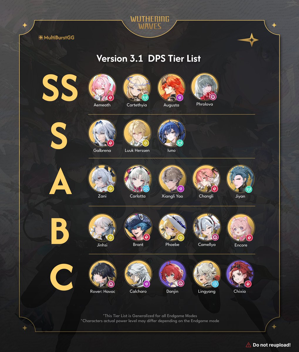 MultiBurstGG tweet media