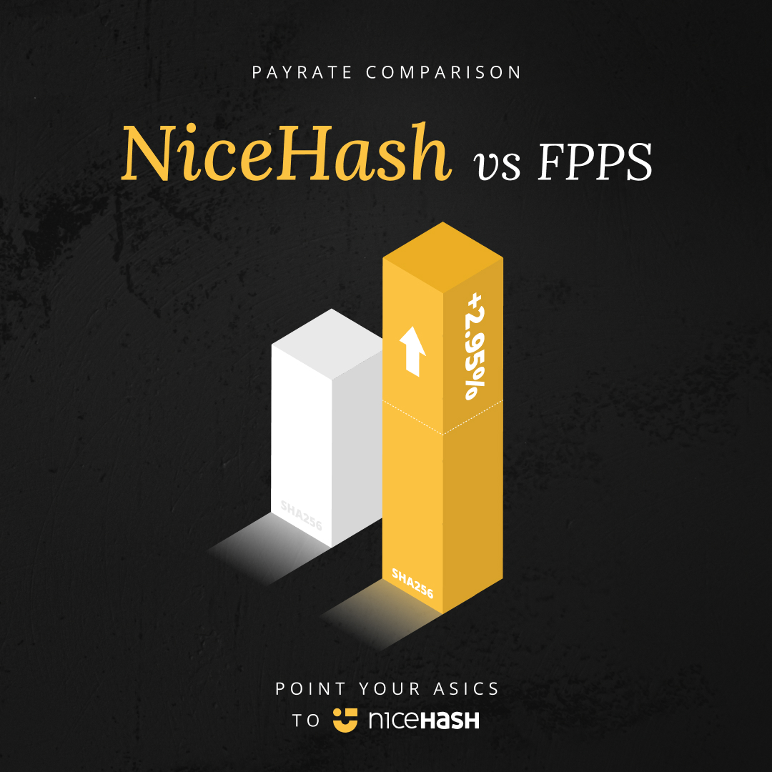 NiceHash tweet media