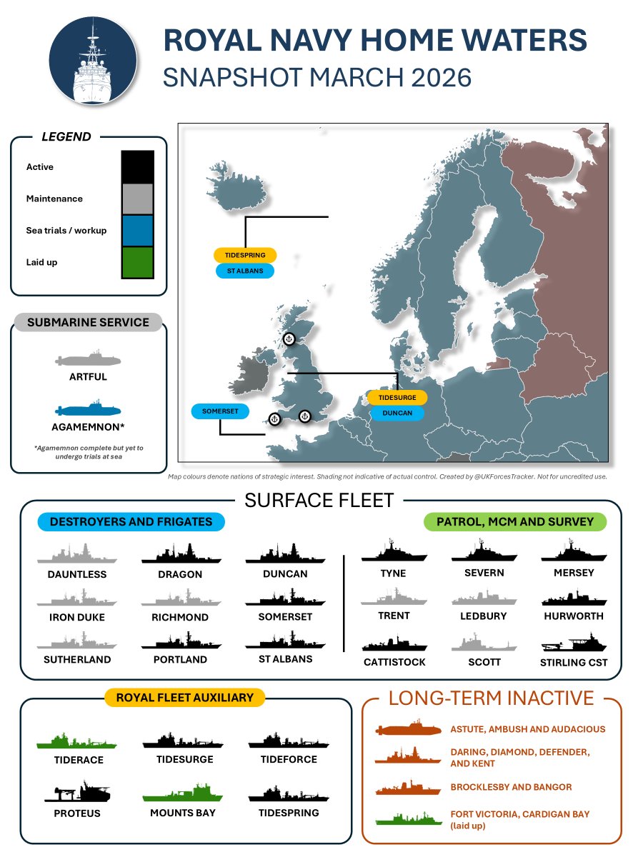 UK Forces Tracker tweet media