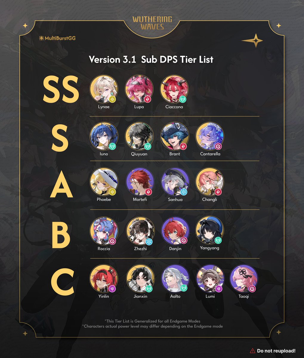 MultiBurstGG tweet media