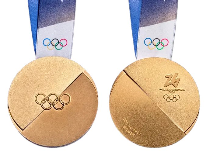 Albin Kjellberg tweet media