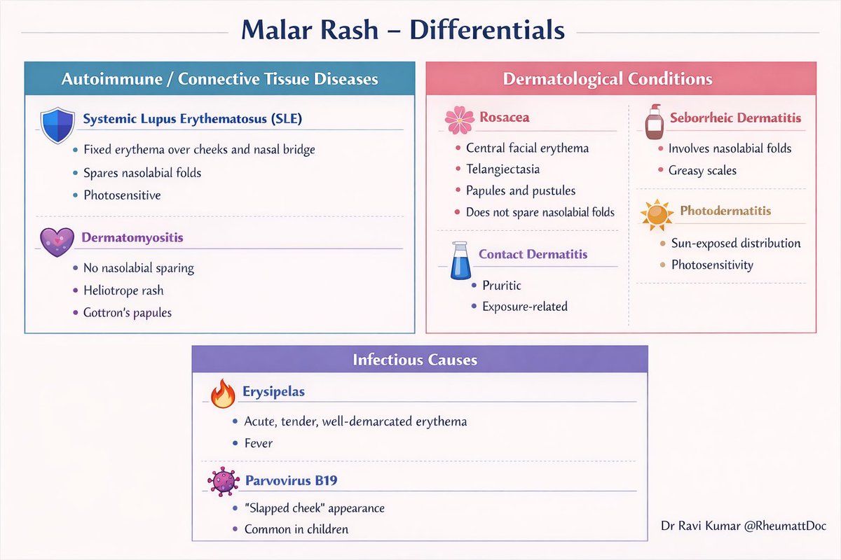 Ravi Kumar tweet media