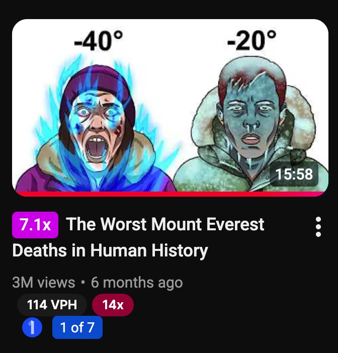 Oh nice!

Another 3M scripted video!