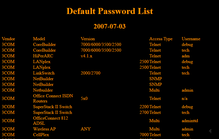 ☠ Román Medina-Heigl Hernández tweet media