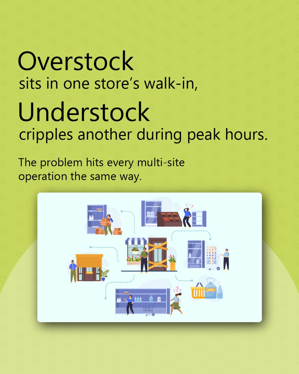 inverasolutions's tweet photo. Invera fixes inventory so that you don't have to say, "Sorry, out of stock" anymore and guests always find what they want. 
Book a demo at https://t.co/qSjpXQouXk

#invera #inventory #blockchain https://t.co/2vLCKSUeKo