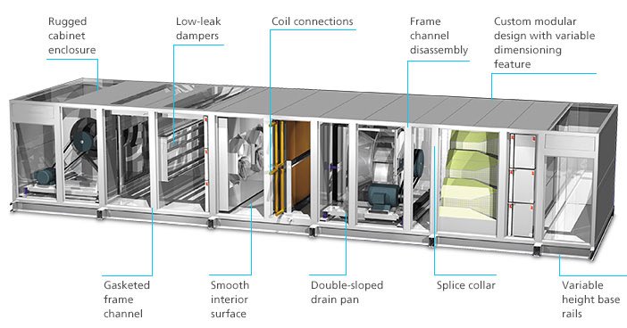 CabreraVar74135's tweet photo. HVAC puede ser 40–60% del consumo energético en edificios. Optimizarlo = menos OPEX + confort + menos CO₂.

👉 Lee el artículo completo en la página https://t.co/WuQ8Gguiwb
#HVAC #EficienciaEnergetica #Descarbonizacion #BMS #VFD #VRF #EdificiosSustentables https://t.co/A2ucYfWhCB