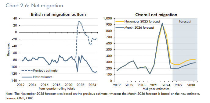Ben Zaranko tweet media