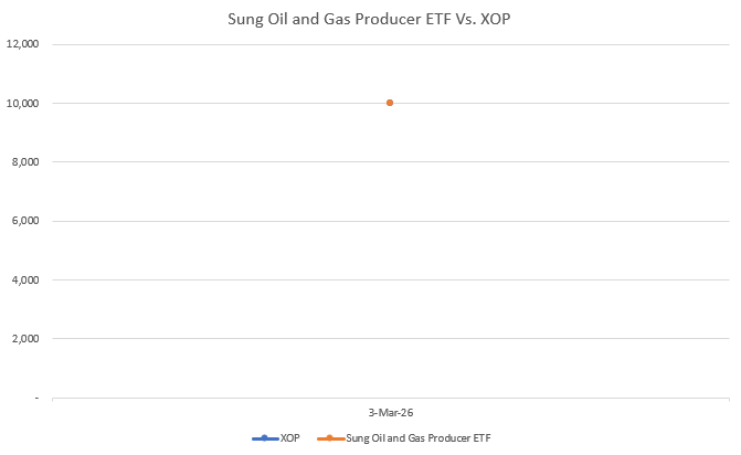 Correlation Economics tweet media