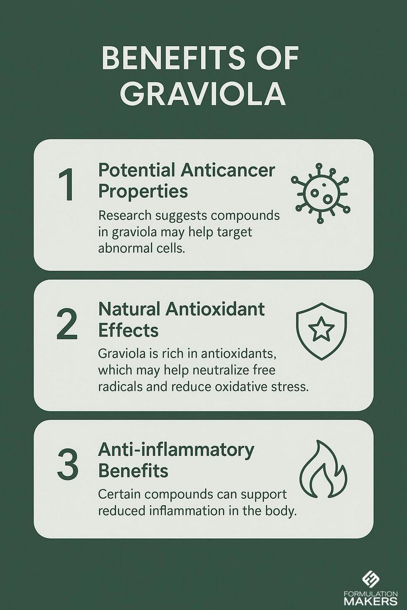 RalphMD_'s tweet photo. Graviola soursop supplement is making waves in wellness! 🌿 This tropical fruit is gaining attention for potential anticancer, antioxidant, and anti-inflammatory benefits. 
DM to order yours, fast delivery 🚚🚚
#Supplements
#Cancer 
#ivermectin 
#Fenbendazole https://t.co/lBDEyIacTP